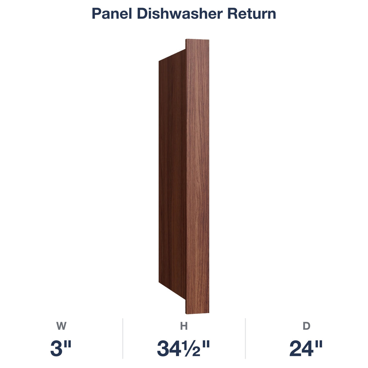 Devon-Walnut: Panel Dishwasher Return