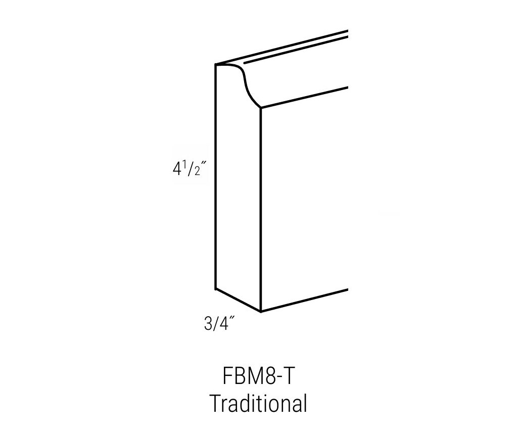 Smoky-Grey: Molding Furniture Base Square Edge 3/4" Thick