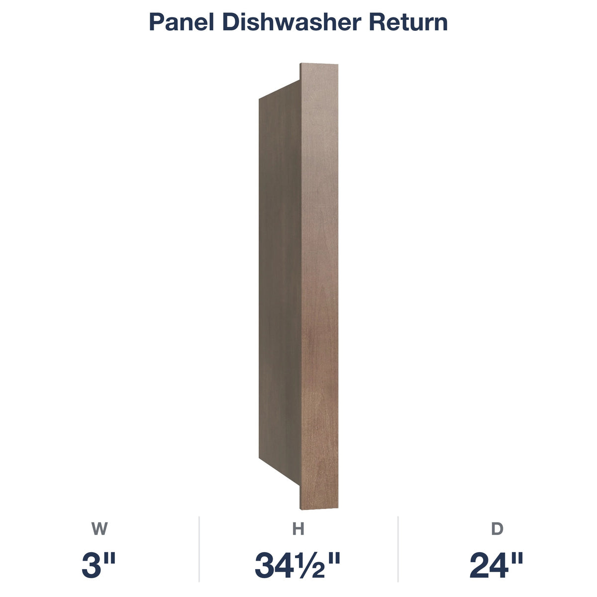 Shaker-Dakota: Panel Dishwasher Return