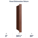 Devon-Walnut: Panel Dishwasher Return
