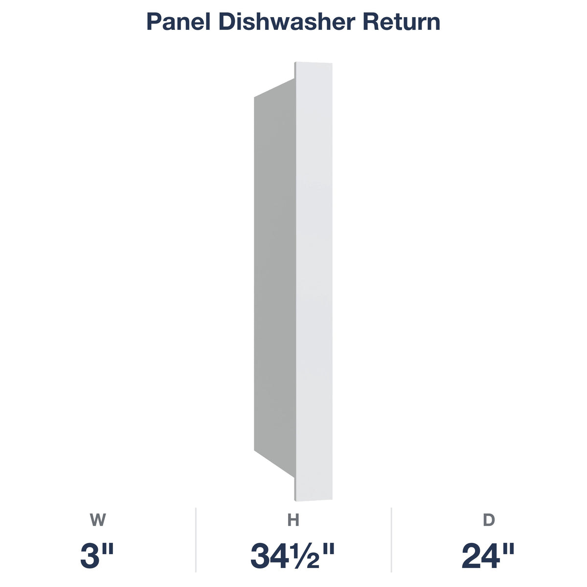 Devon-White: Panel Dishwasher Return
