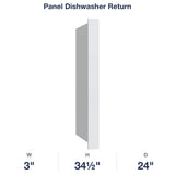 Devon-White: Panel Dishwasher Return