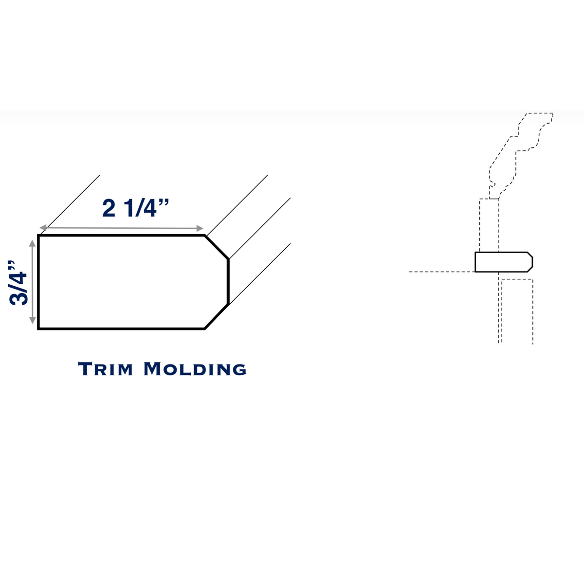 Smoky-Grey: Molding Trim/Chair Molding