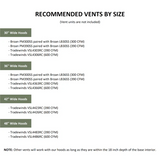 Haven Harbor Hood WIL 2V Wilmington Angled Flat Moulding Strapped Wood - recommended vent sizes chart